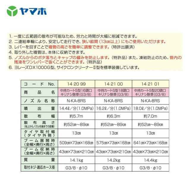ヤマホ カートジェッタ 野菜 平面 水田 除草剤 中持カートＳ型20頭口 キリナシ除草 散布幅 約7.0m 142101 HRDEVELOPMENT_JP