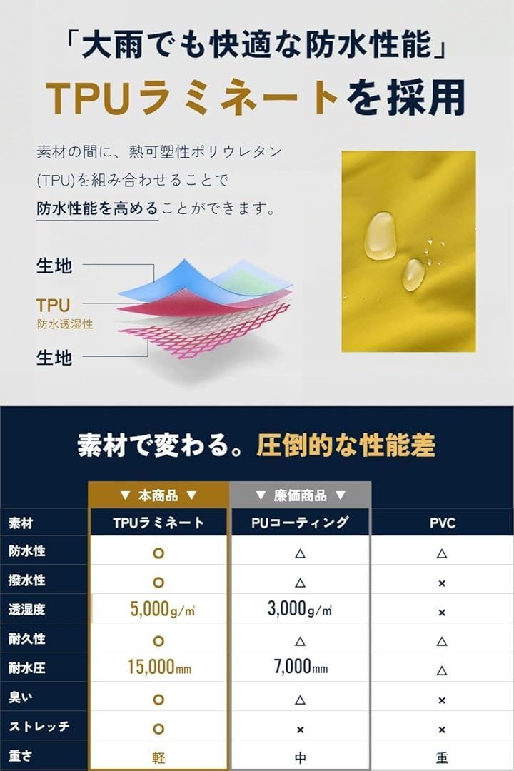 2025正規品激安大集合!  BENQUE ベンケ リュックも濡れない レインウェア 上下セット メンズ 防水 雨具 カッパ 自転車 サイクル レインパンツ 登山 釣り バイク ベージュ 3XL レアな商品まで満載！