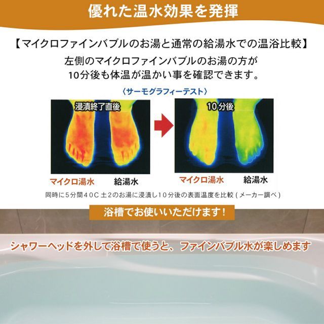 Anyti ウルトラファインバブル