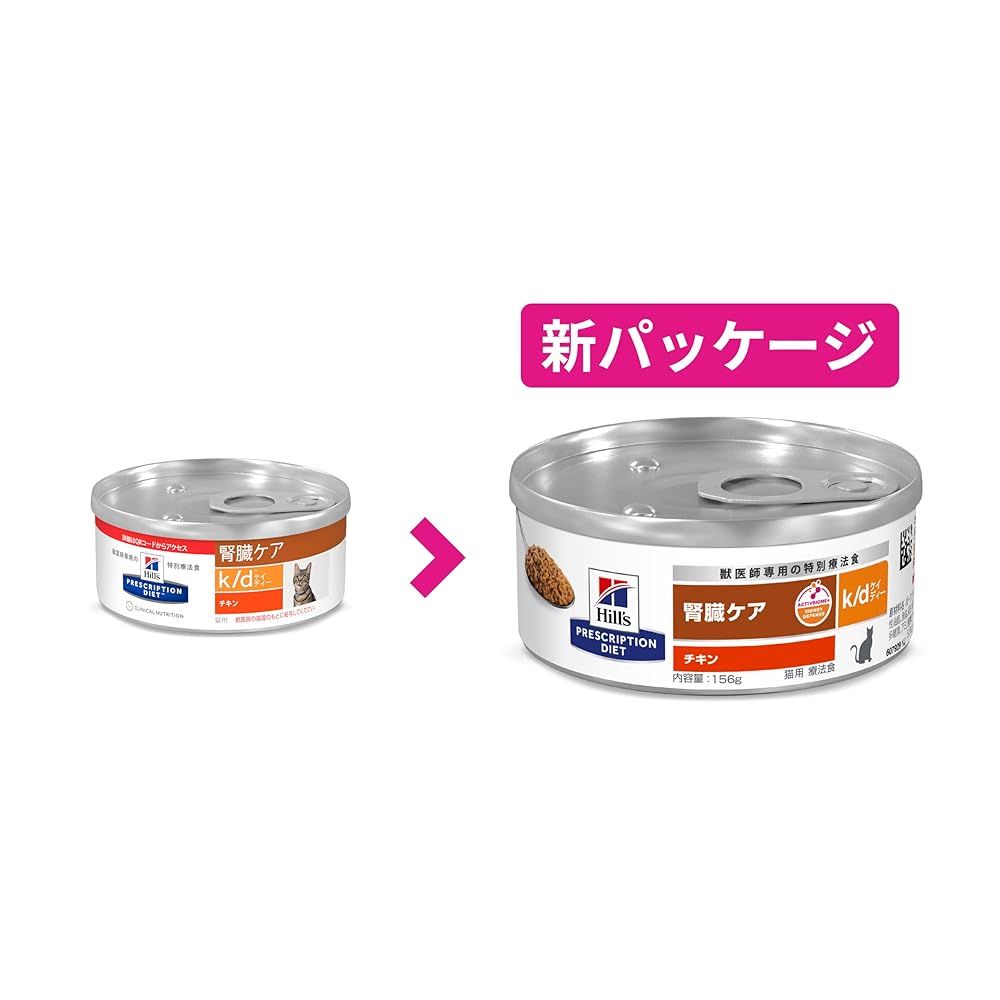 腎臓ケア 猫用