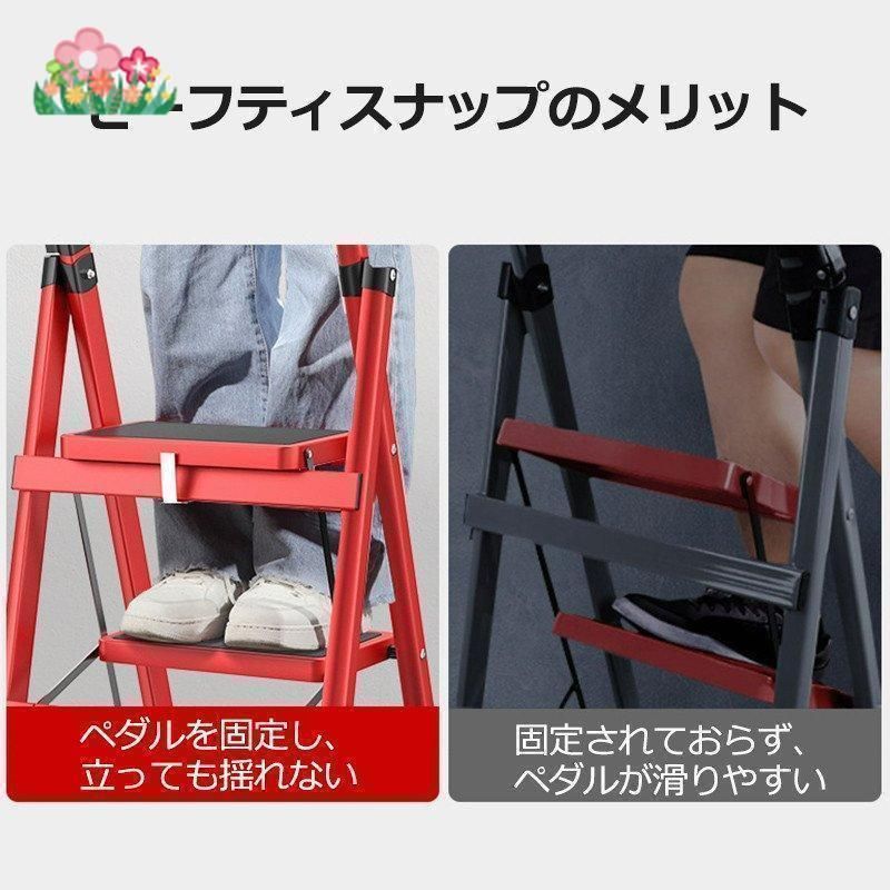 フォールディング ステップ