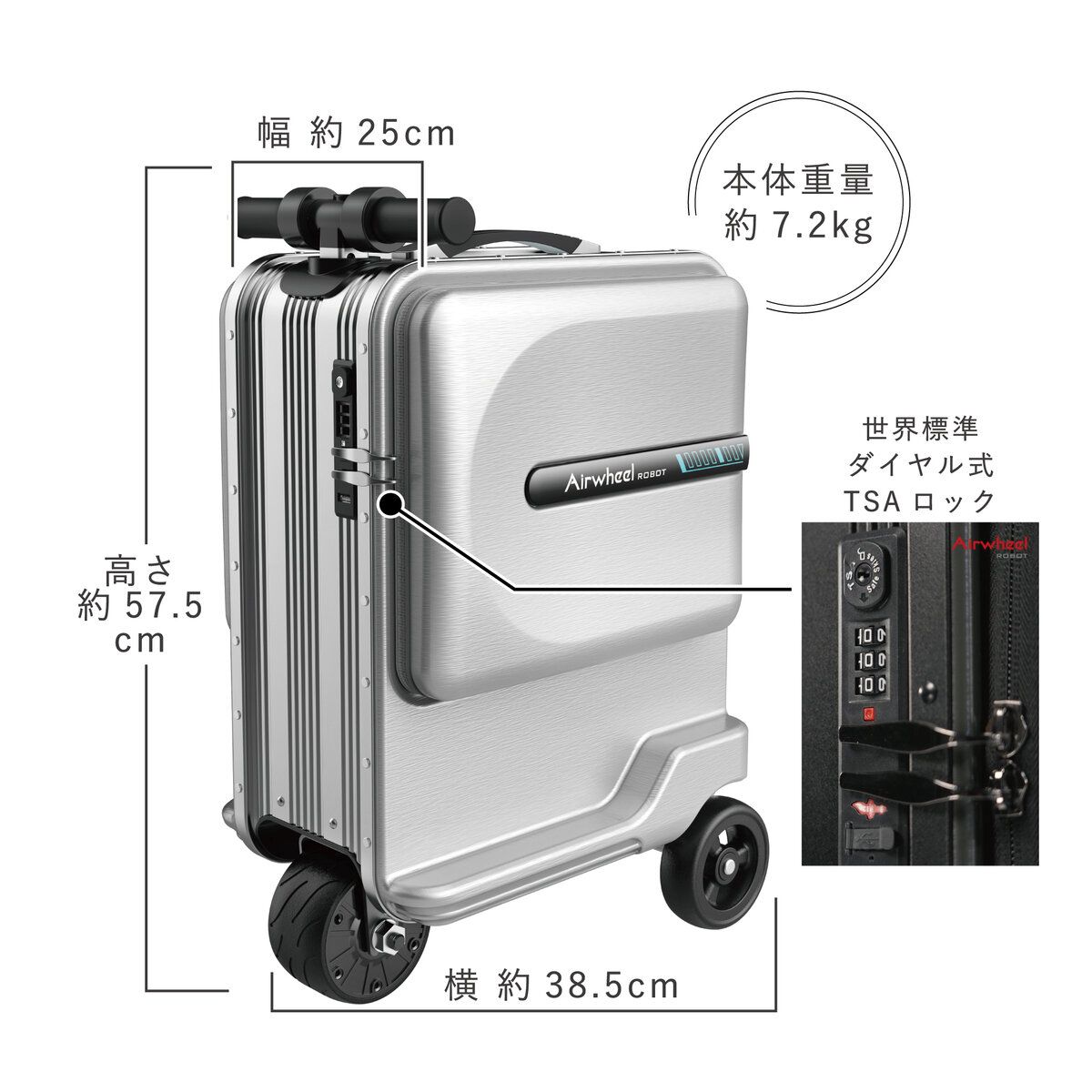 SE3Mini T
