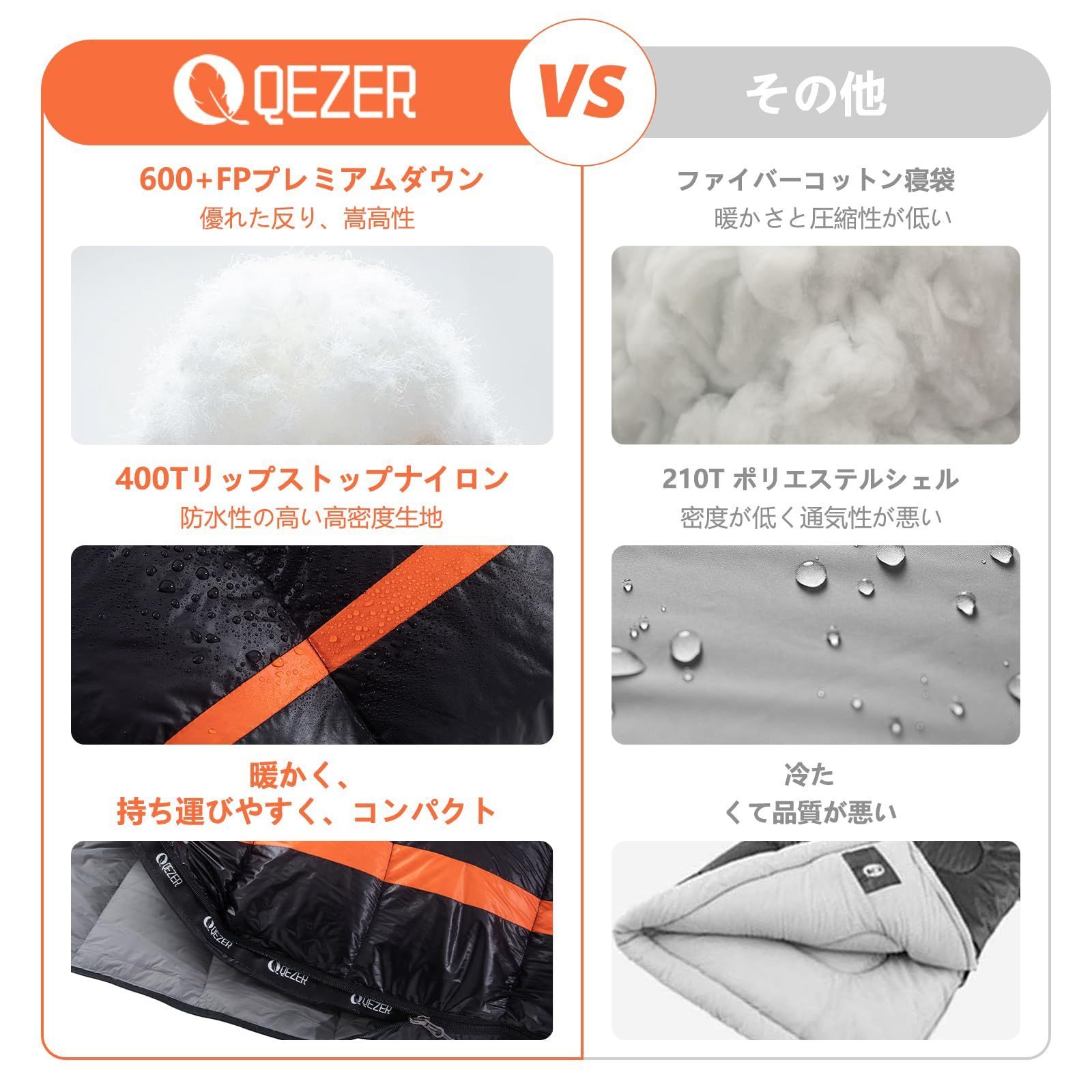 ★★★【ザンター】 寝袋 高級水鳥シュラフ ◯要確認◯ Zenith ハイスペックモデル – FieldSAHARA