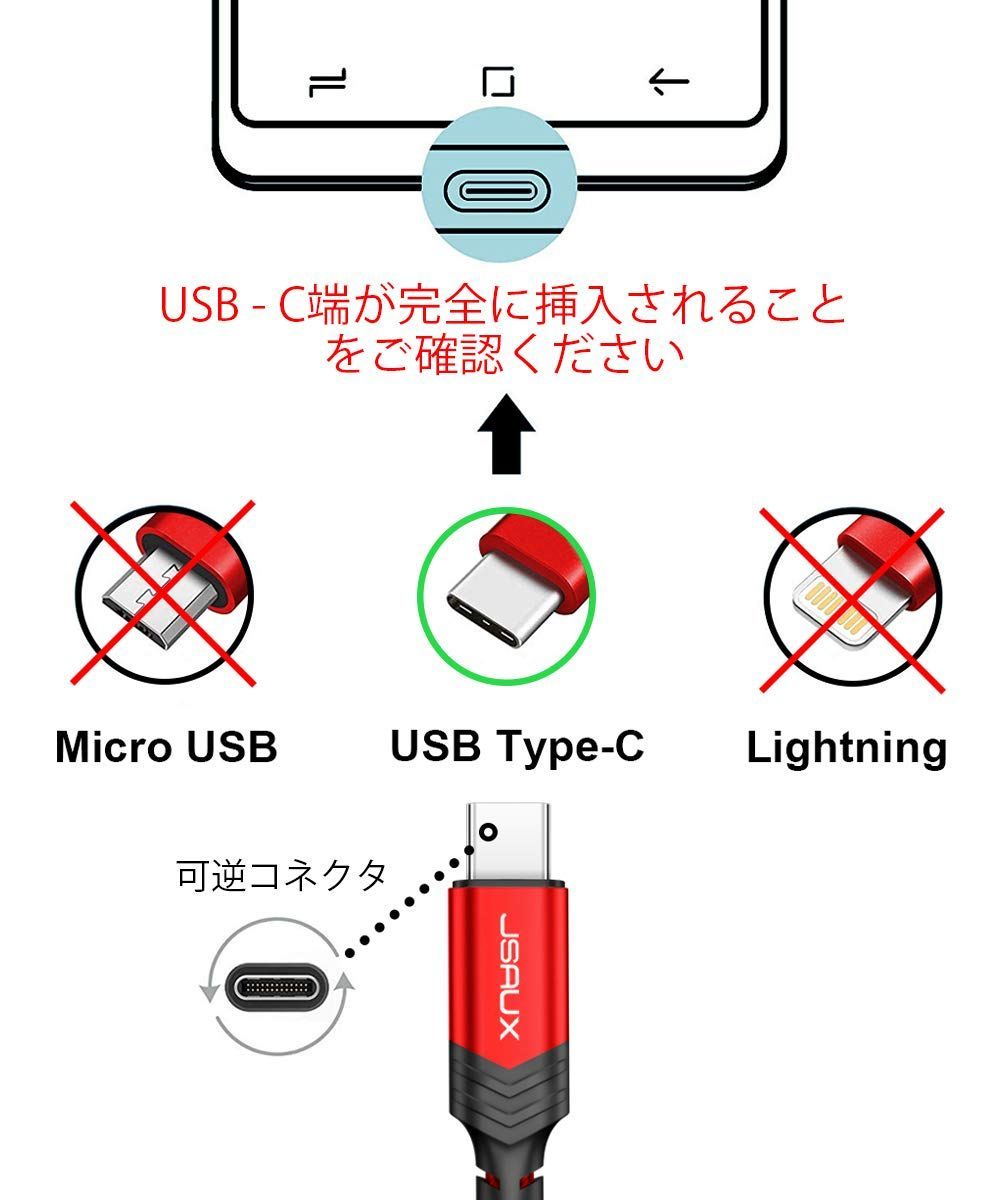 【人気商品】C ケーブル 【1m+2m 超高耐久ナイロン編み】USB Type type c 3.1A高速充電 480Mb/s高速データ転送 QuickCharge3.0対応 SamsungGalaxy 22 USB S20 S10 S9 S8 Note 10