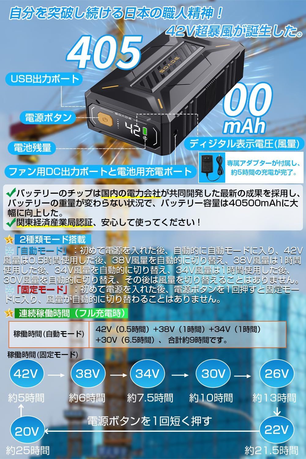 最大25時間連続稼働 Super