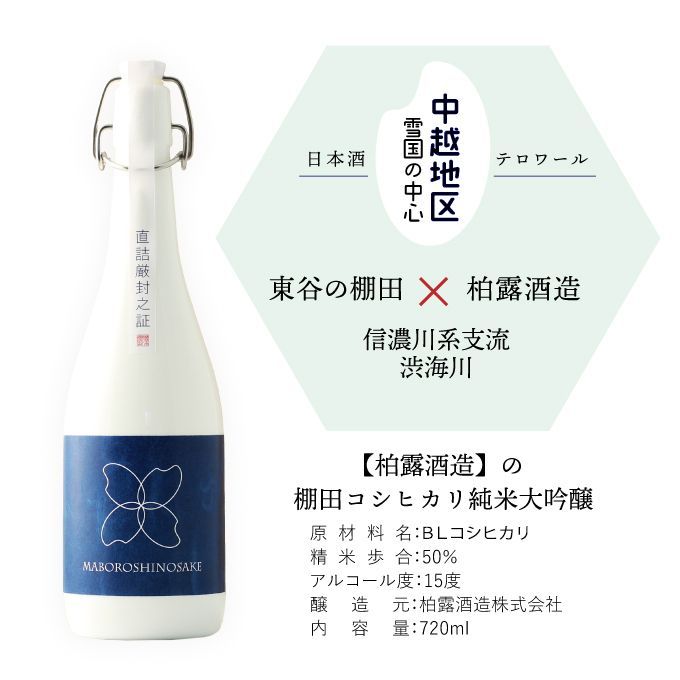 販売 日本酒 新潟飲み比べセット 純米大吟醸【棚田コシヒカリ幻の酒(柏