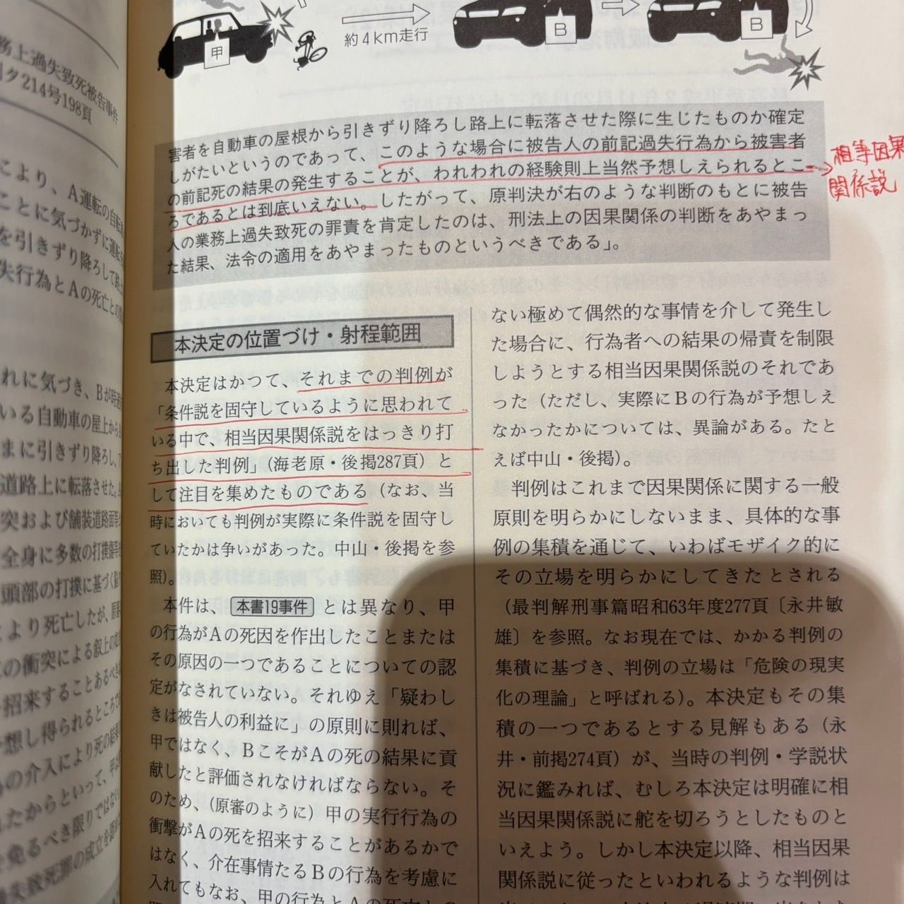 刑法総論判例インデックス〔第2版〕コンディション【B】ー2011 刑法総論判例インデックス〔第2版〕コンディション【B】ー2011