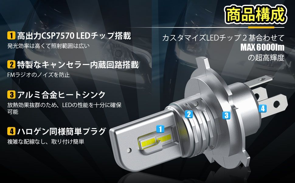 ヴィッツ 90系 H4 LEDヘッドライト H4 Hi/Lo 車検対応 H4 12V 24V H4
