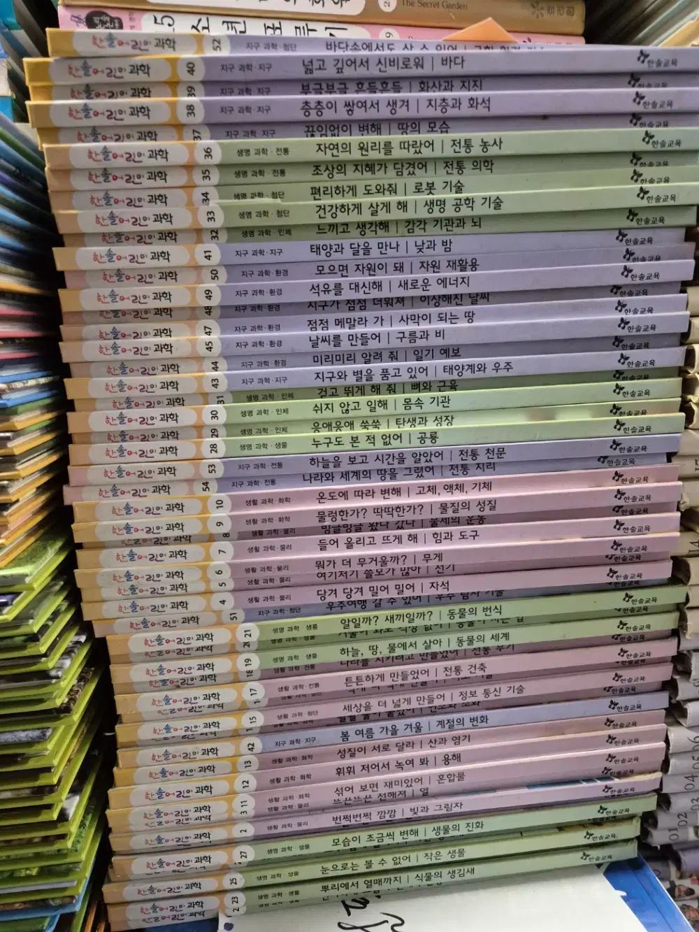 ハンソル・キッズ 科学 ハンソル教育 53 巻 セット 小学生用本