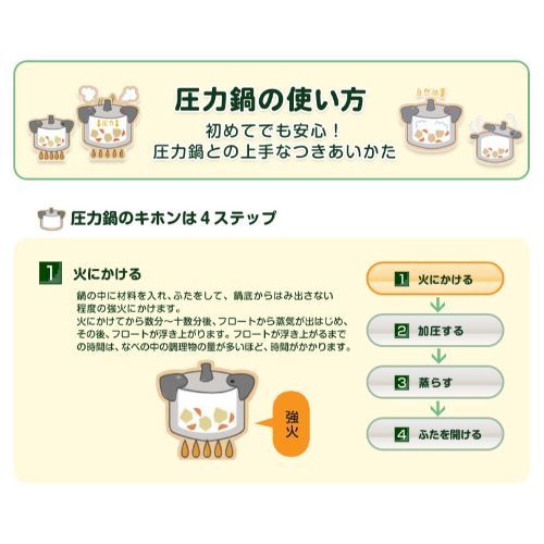|業務用| |
