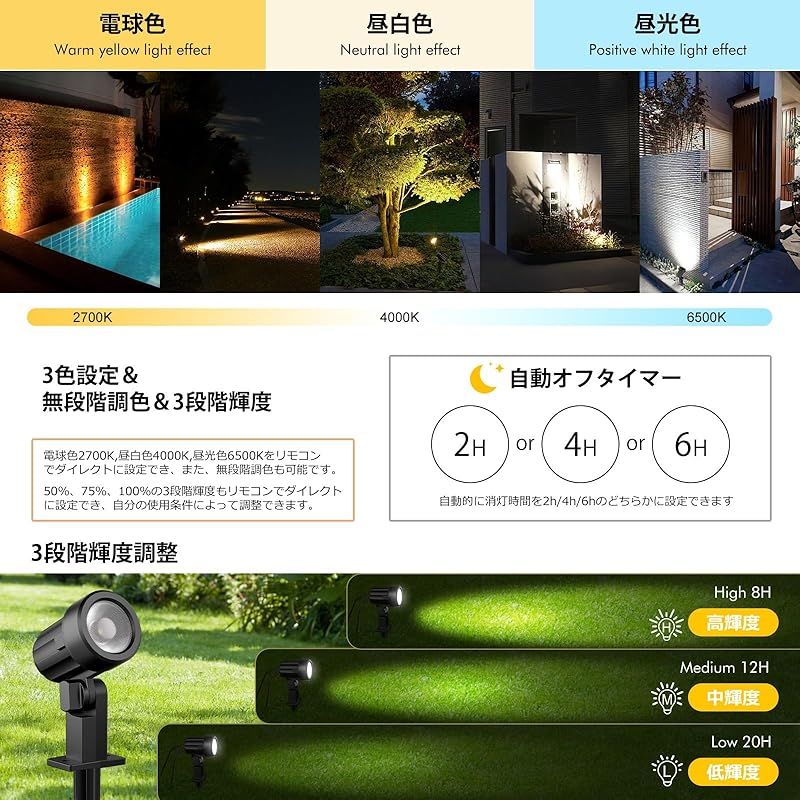 MEIKEE ソーラー ガーデンライト スポットライト電球色 昼白色 昼光色 led 屋外 分離式 光センサー 自動点灯 消灯 IP66防水 新版 3種類色温度 3段階輝度リモコン操作 3000K 4000k 6500k 400LM 庭園照明 防犯