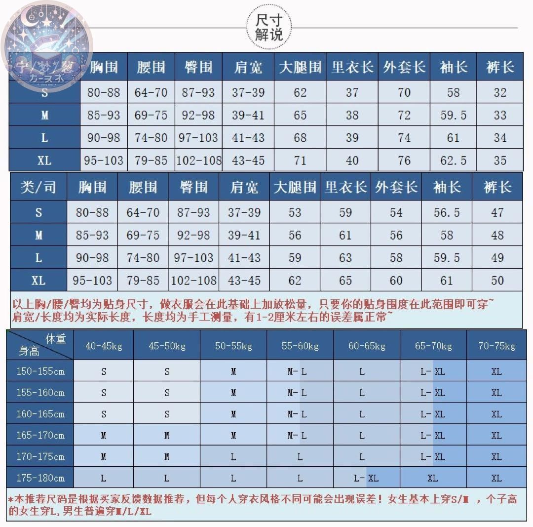 3周年記念