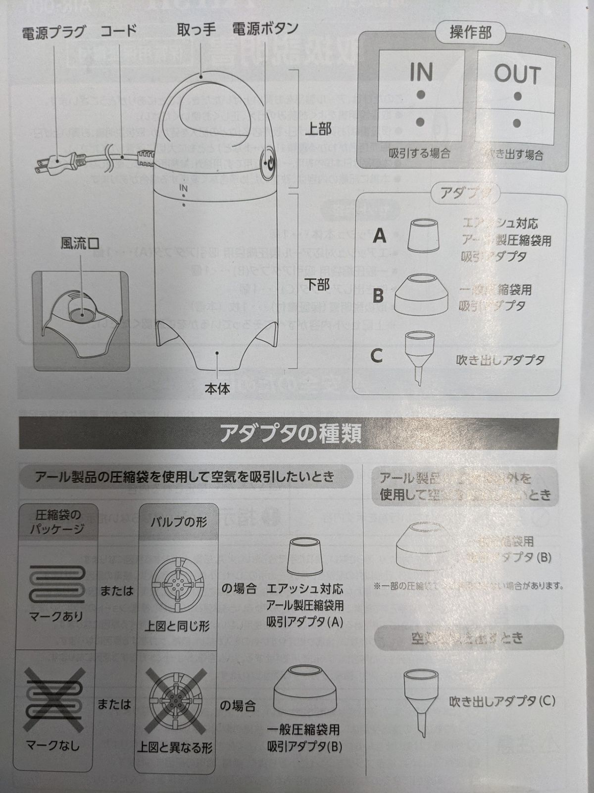 衣類圧縮袋