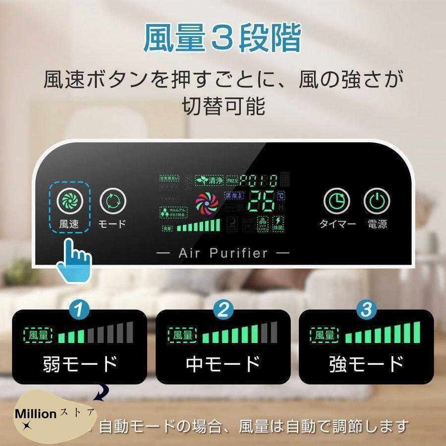 ハウスダスト