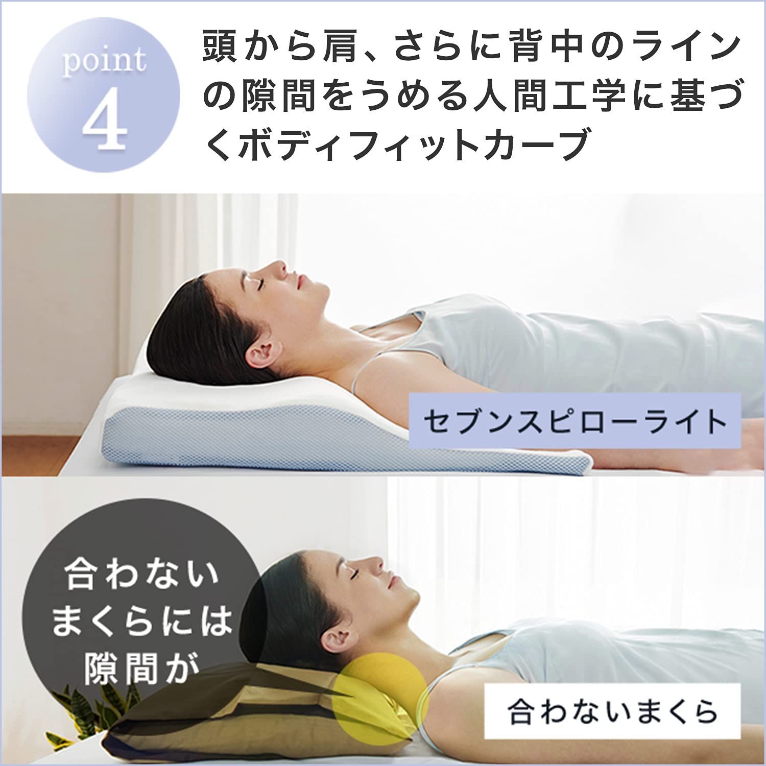 ショップジャパン トゥルースリーパー プレミアム 低反発