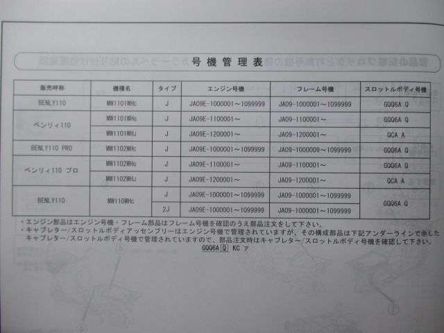 ベンリィ110 ベンリィ110プロ パーツリスト 4版 ホンダ 正規 中古 JA09