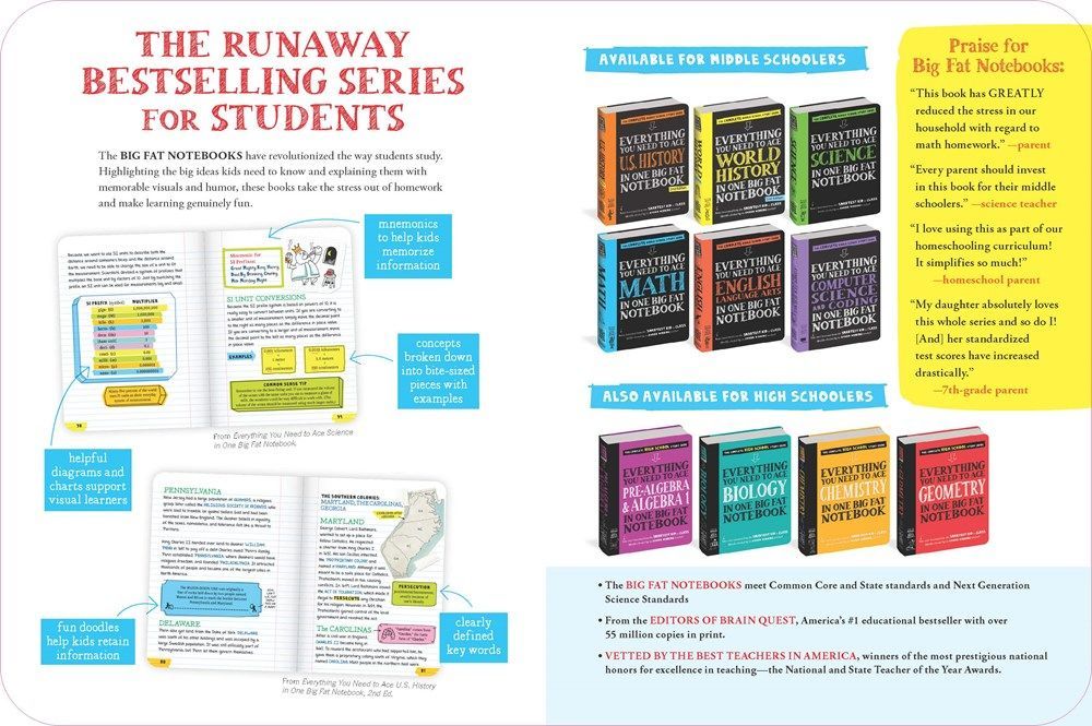 Everything You Need to Ace English Language Arts in One Big Fat Notebook