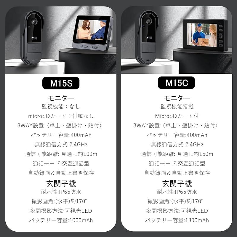 ドアホン ワイヤレス