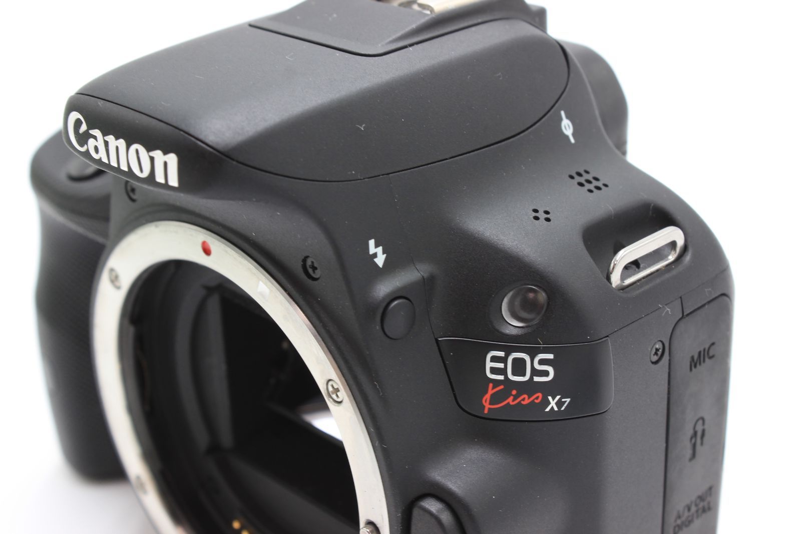 16940ショット Canon