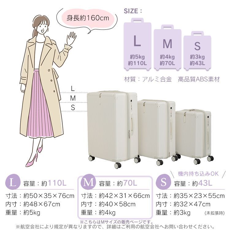 出張