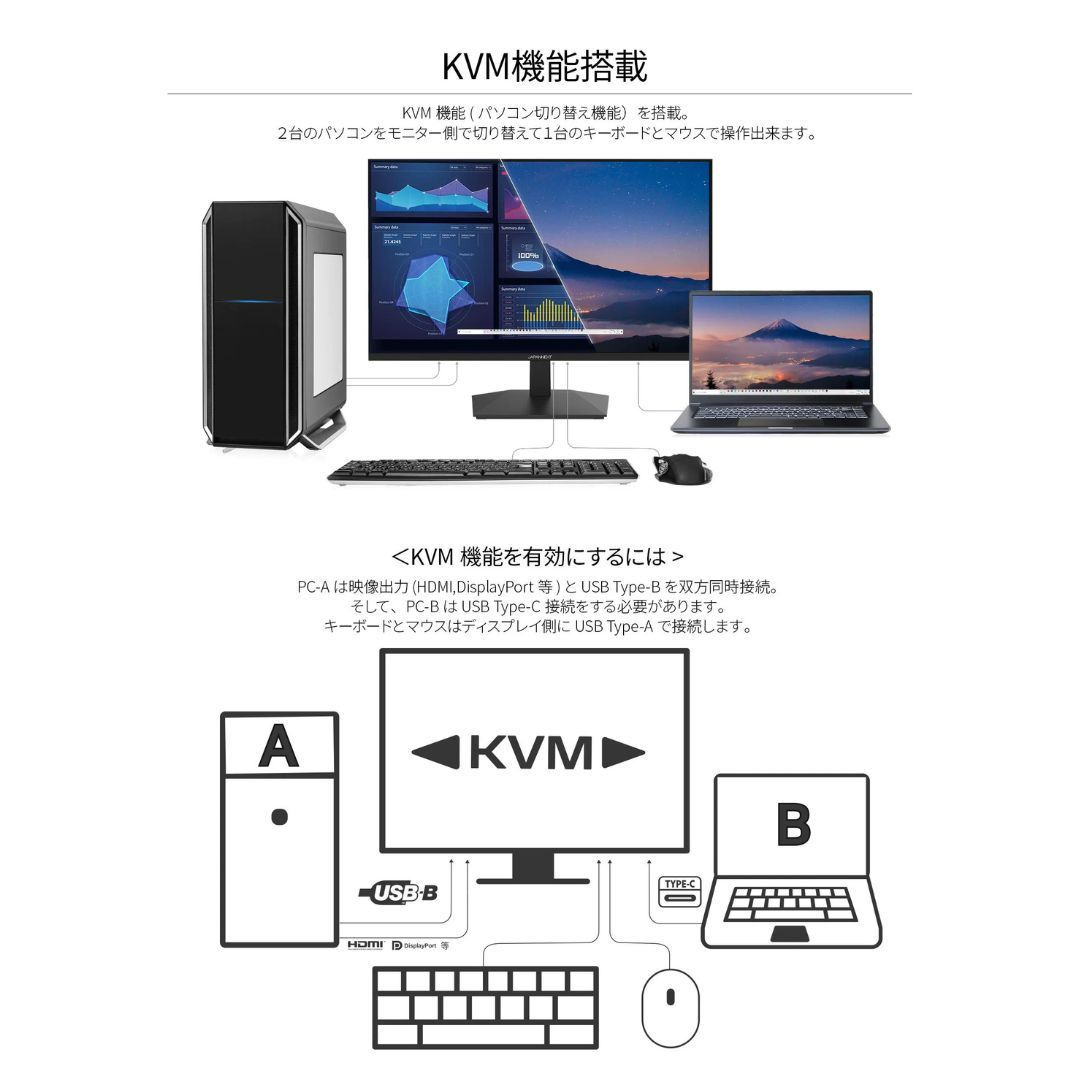 JAPANNEXT JN-IPS238FHDR-C 23.8インチIPSパネル搭載 フルHD液晶