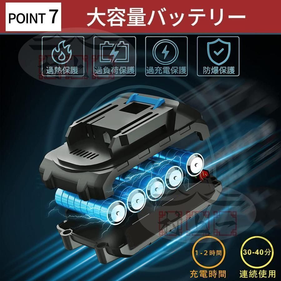 電動草刈り機 ブラシレスモータ