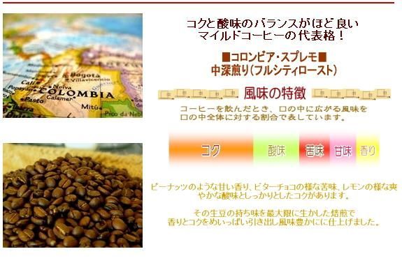 送料無料 台形コーヒーフィルター 1〜2人用 40枚入り コロンビア 300g