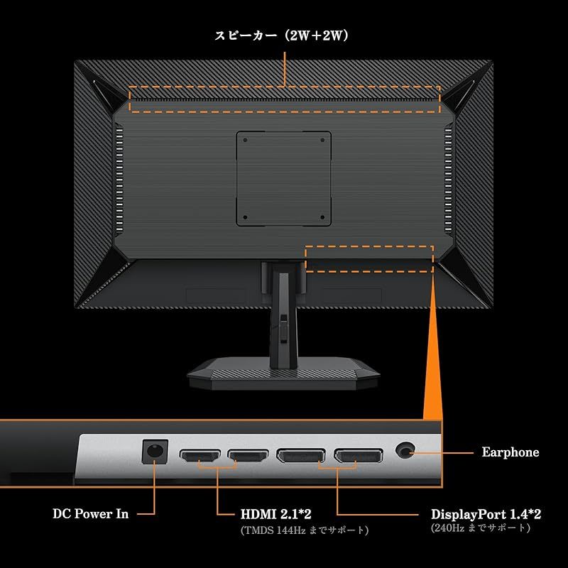 INNOCN ゲーミングモニター 24.5インチ 240Hz IPSパネル