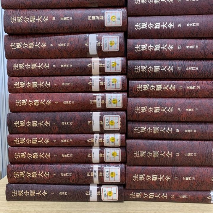 ■05)【同梱不可】【除籍本】法規分類大全 全85巻+別巻3冊 計88冊揃いセット/内閣記録局/石井良助/原書房/復刻版/法律/分類別法令集/B □05)【同梱不可】【除籍本】法規分類大全 全85巻+別巻3冊 計88