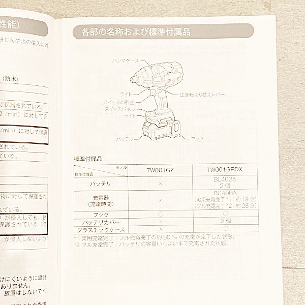 Makita 電動工具