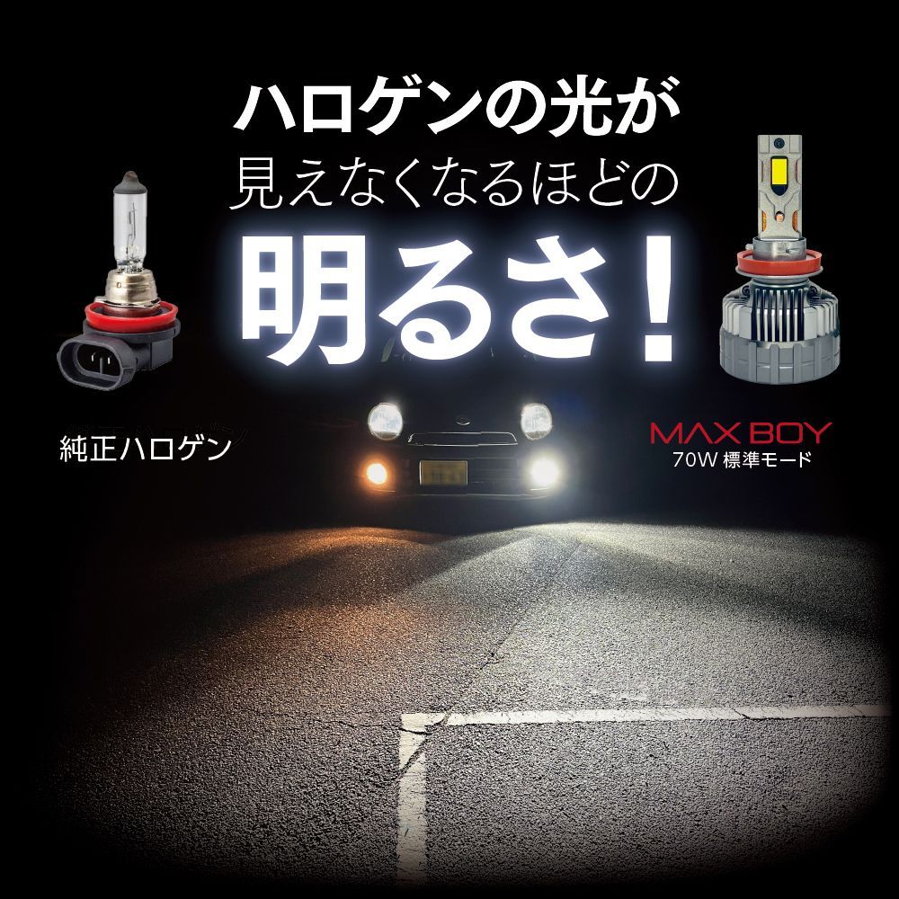 【専用】はるちゃん様 21 クラウンアスリート ヘッドライト 専用】はるちゃん様 21 クラウンアスリート ヘッドライト 専用