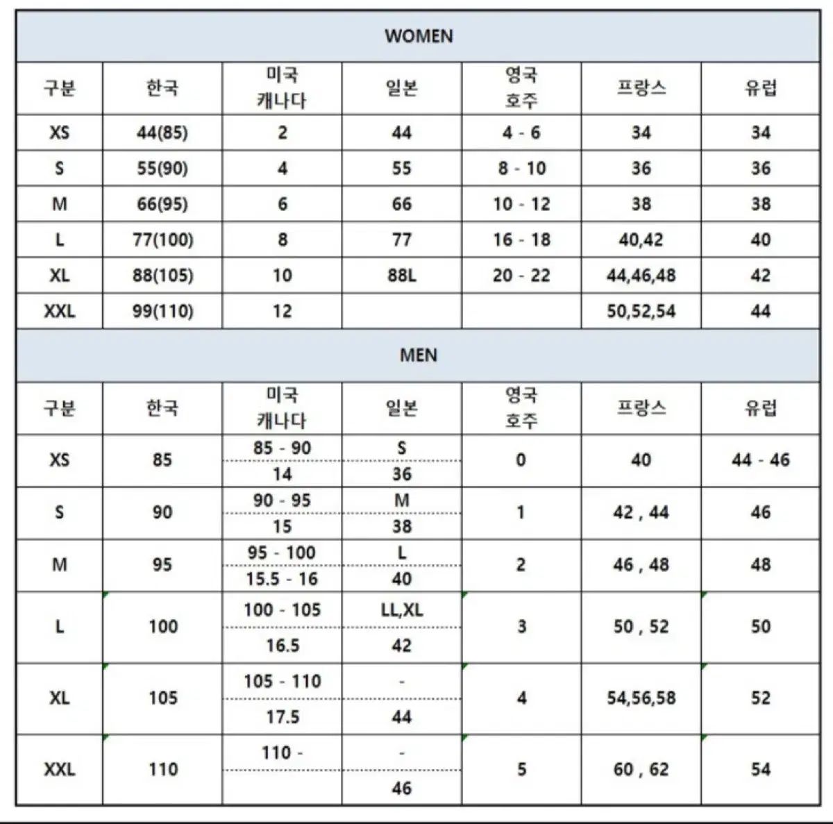 オーバーサイズ