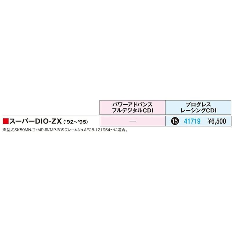 新品 デイトナ(Daytona) バイク用 CDI スーパーDIO-ZX(92-95)用 プログレス