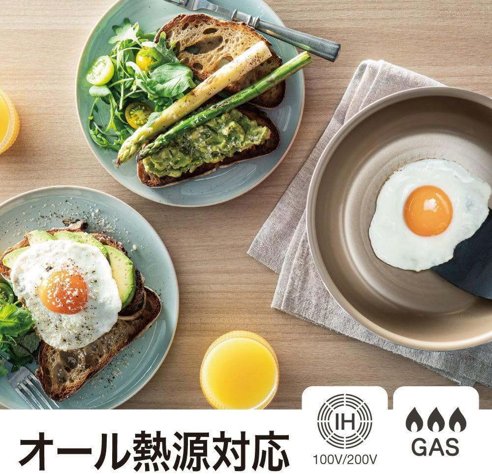 こげつきにくいフライパン