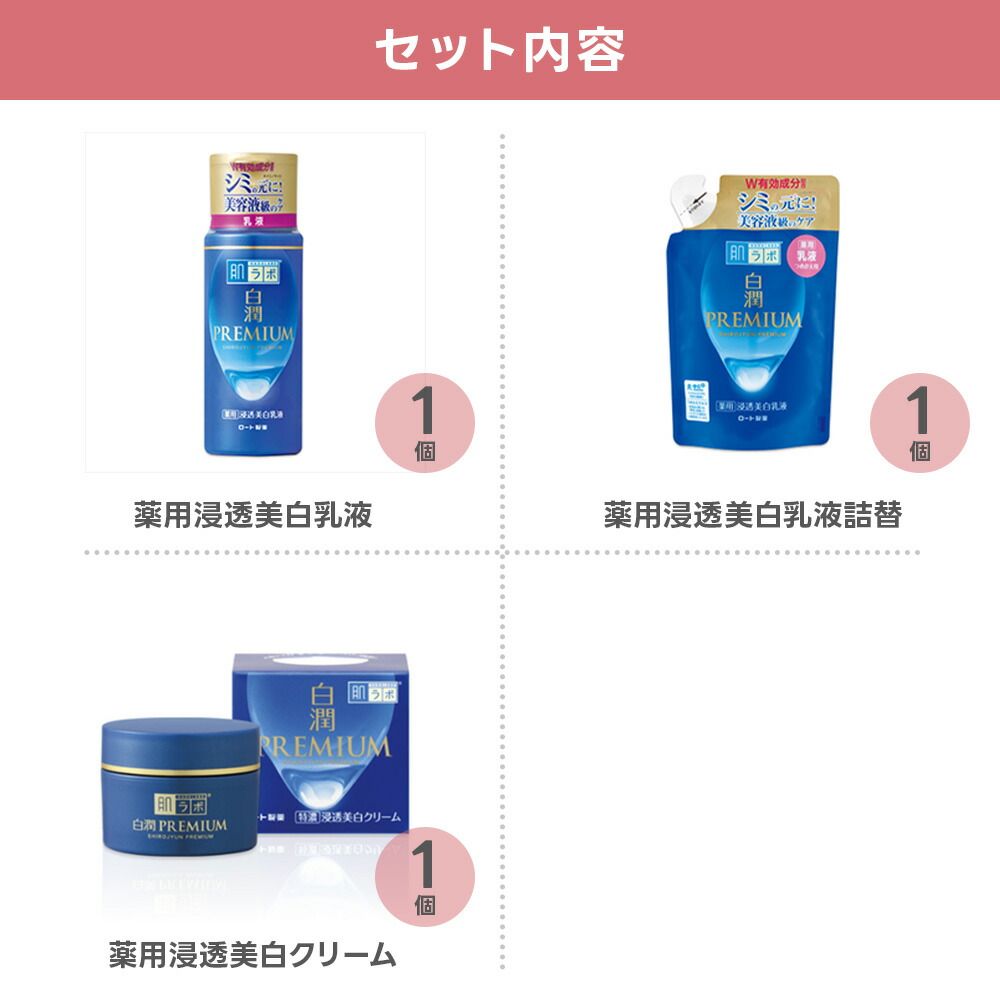 肌ラボ白潤