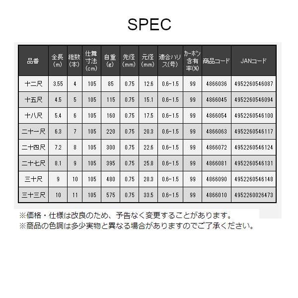 鯉 ジャパン