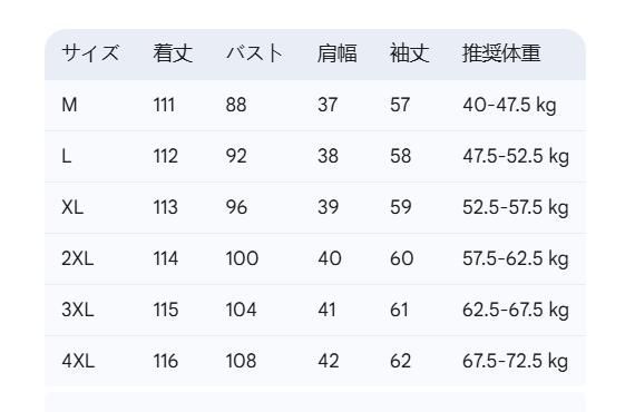 大幅お値下げ　新品ラムレザーコート 楽天市場】レザーコート（号数（女性）15号）（レディース