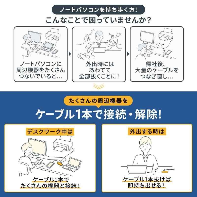 サンワサプライ ドッキングステーション|ハブ