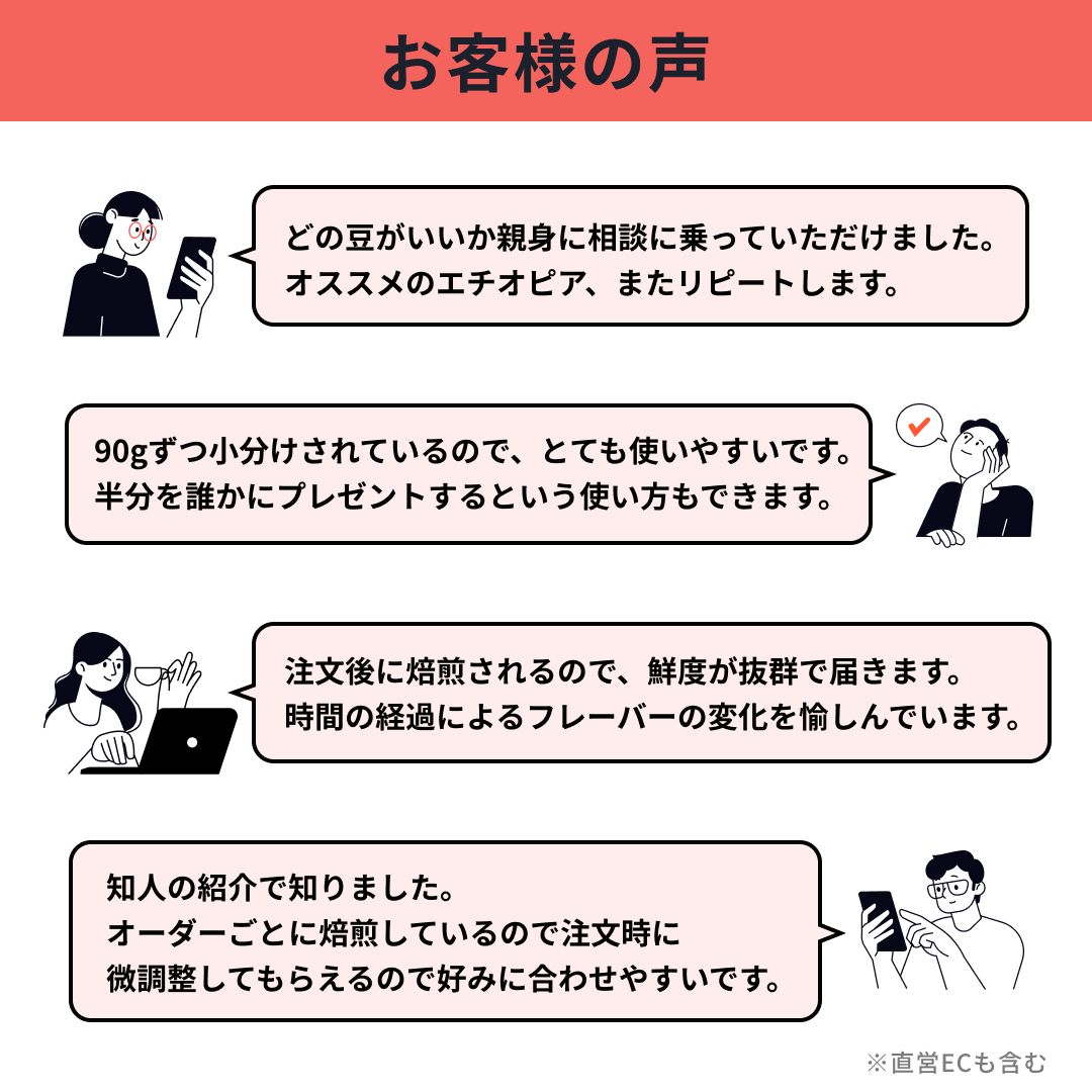 のサムネイル