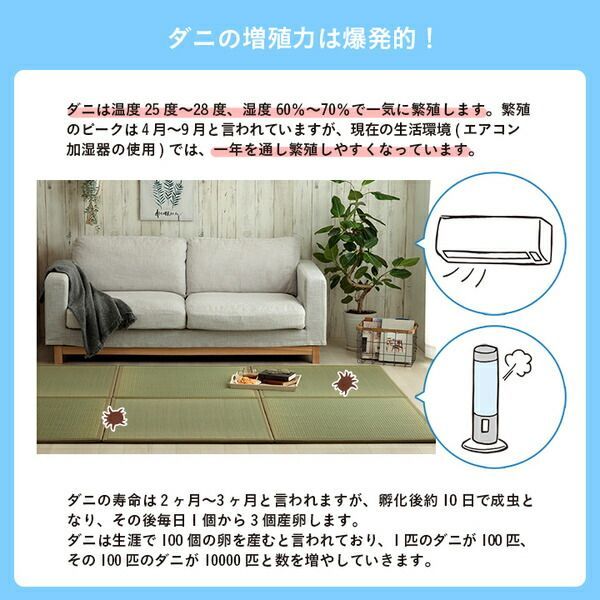ユニット畳