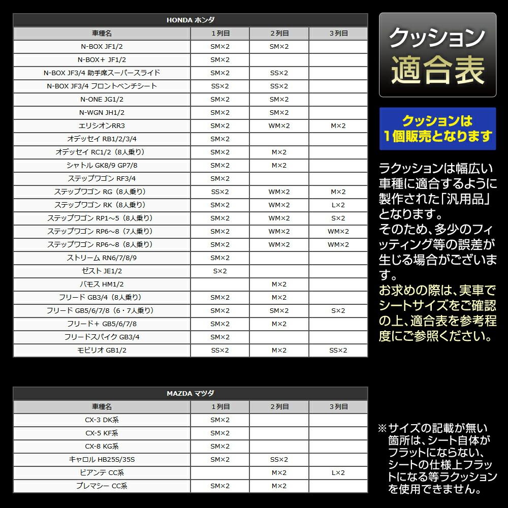 セレナ 車中泊 すきまクッション (4個セット) 2列目 3列目 ニッサン セレナ C25 2・3列目使用 すきまクッション 4個セット