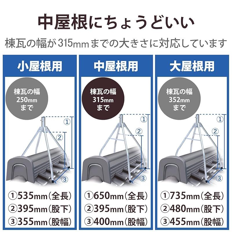 ルーフベース 股幅400mm