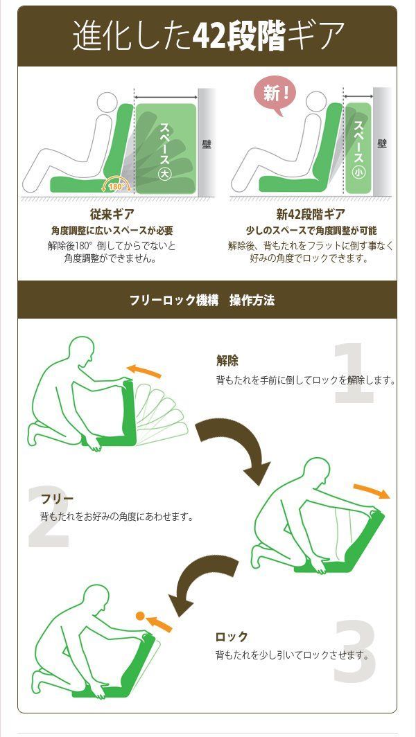 在庫セール】セルタン 座椅子 低反発 和楽チェア BIG ダリアンレッド