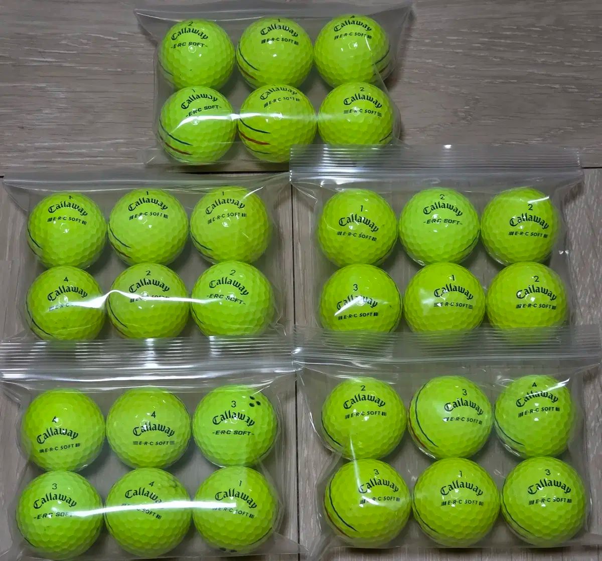 楽天市場】キャロウェイ ゴルフボール 3ダースの通販 【3ダースセット