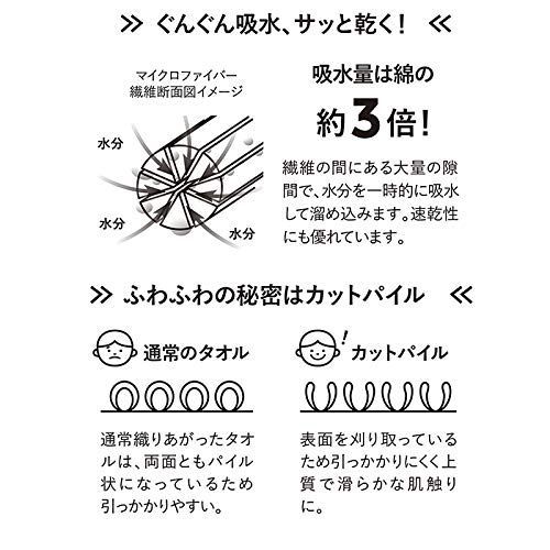 売切注意 お急ぎ下さい プール 洗顔 お風呂 吸水力 3倍 のマイクロファイバー コアラ 頭囲44 80 cm タオルキャップ 繊維の隙間に素早く吸水 速乾 マシュマロ肌触り ふわふわもちもち carari カラリ キッズキャップ シービージャパン カラ