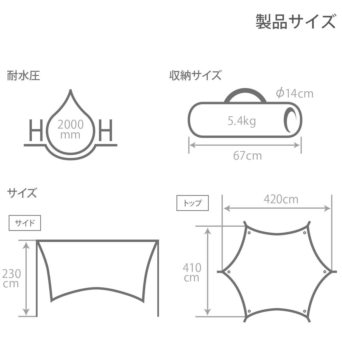 1F DOD ヘキサタープ オールインワン 延長テープ 標準付属 UV加工済 1F DOD ヘキサタープ オールインワン 延長テープ 標準付属 UV加工済