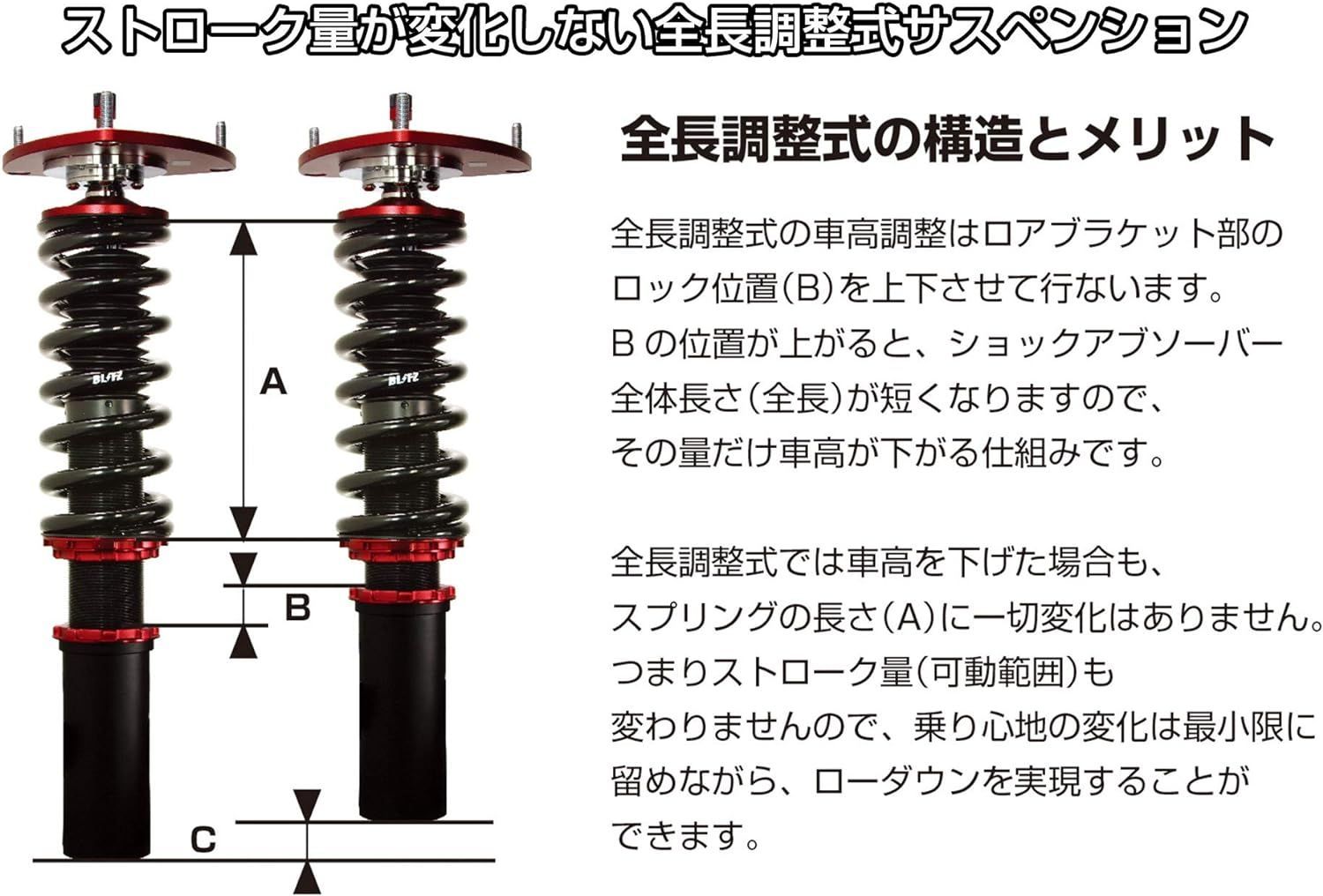 新品 BLITZ ブリッツ 車高調 レンチ付 スイフト/スイ 式 減衰力32段