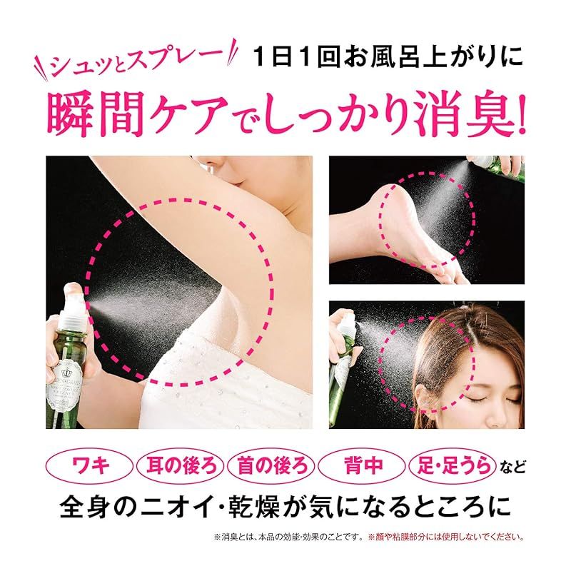グリングラン薬用ボディアロマフレッシャー