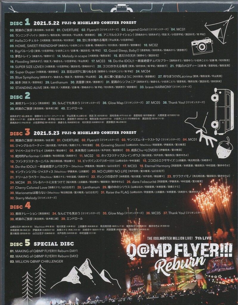 イベントBlu-ray 7thLIVE