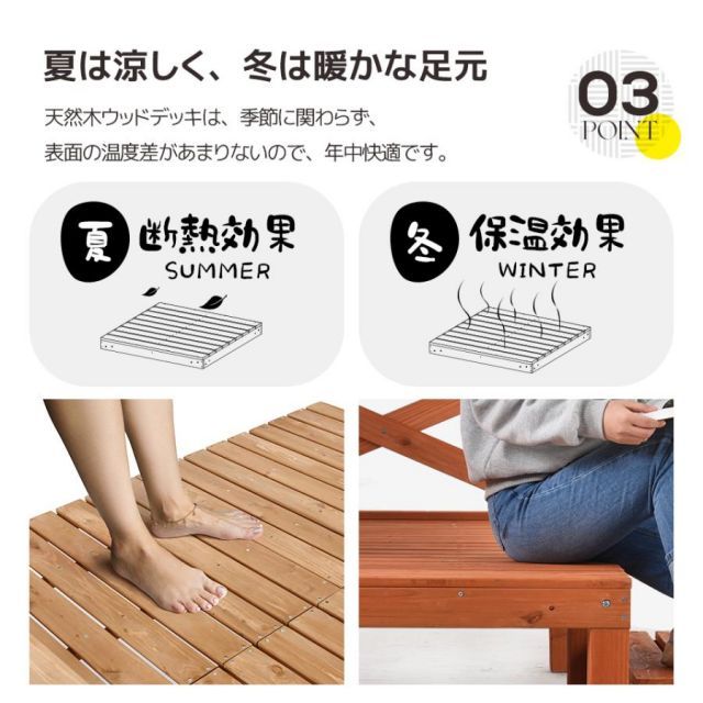 キット 7点セット